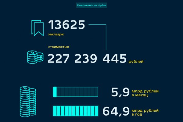 Покупка биткоинов на блэкспрут