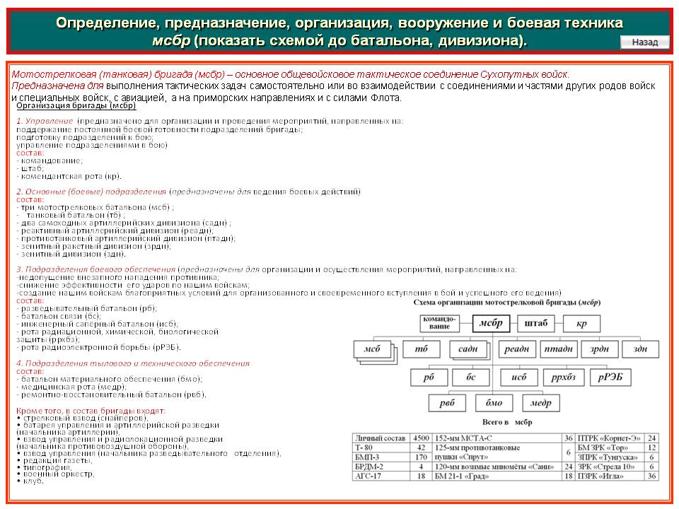 Лого омг нарко сайта